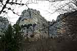 Point de dpart